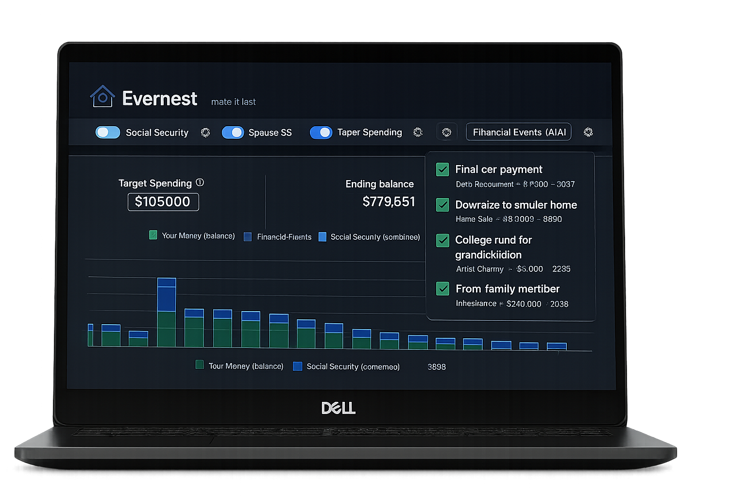 Income Streams and Spending Analysis