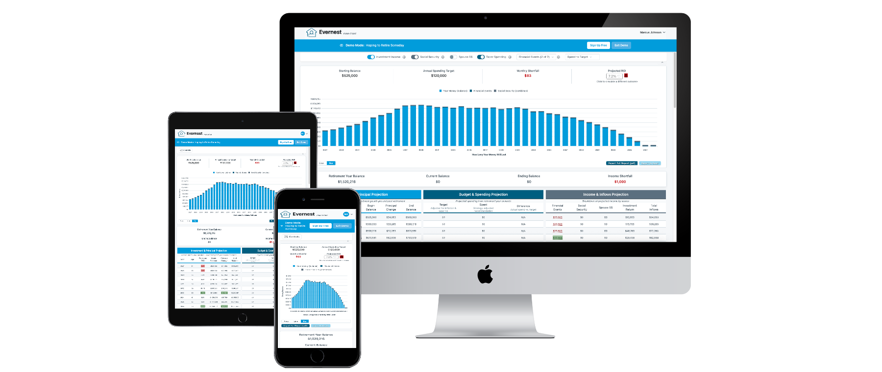 Evernest retirement spending planner across laptop, tablet, and phone