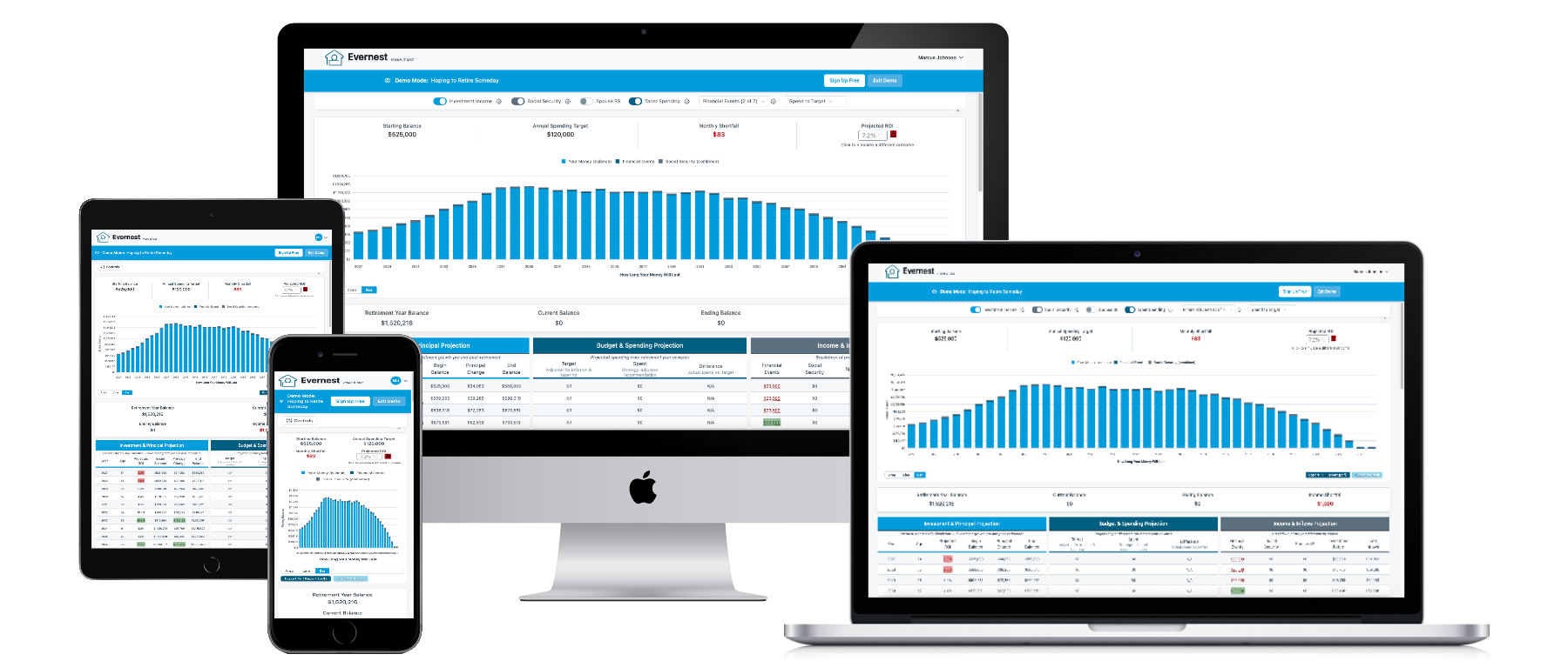 Evernest retirement forecasting tool on all devices