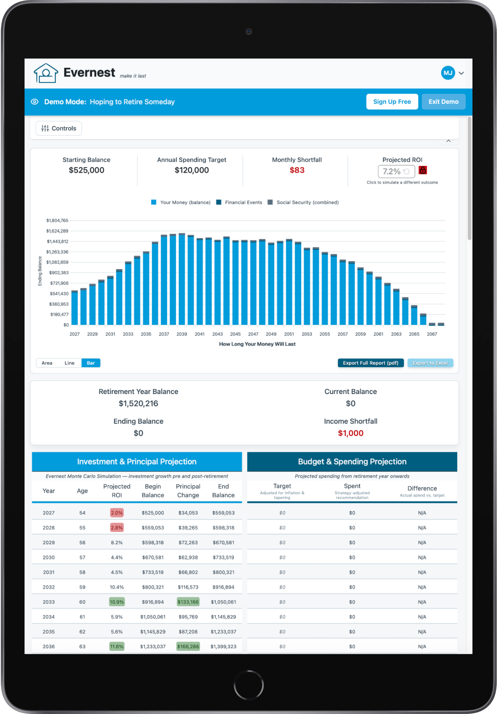 Evernest Roth conversion planning tool showing retirement projections