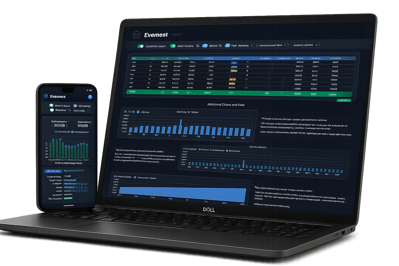 Social Security Configuration